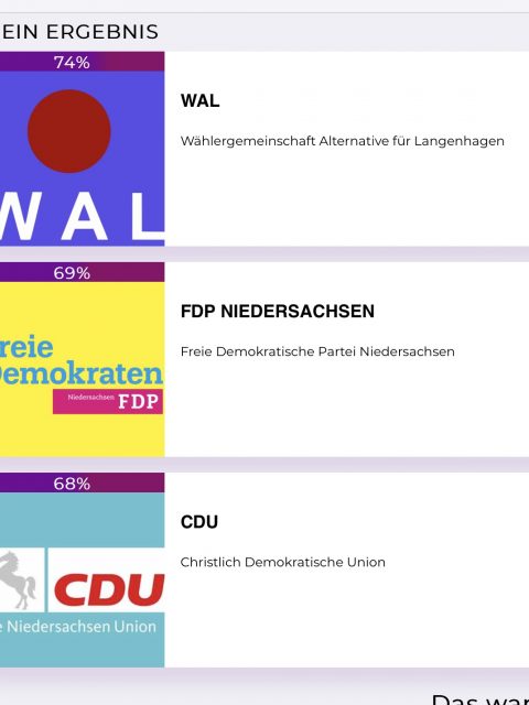 VOTO - der Wahl-O-Mat für die Kommunalwahlen in Langenhagen